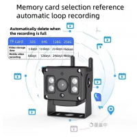 4G Camera IP 1080P 5MP HD 3G Sim Card Camera Metal Case Outdoor Wireless Camera MINI CCTV P2P Web Cabmera for Car APP CamHi
